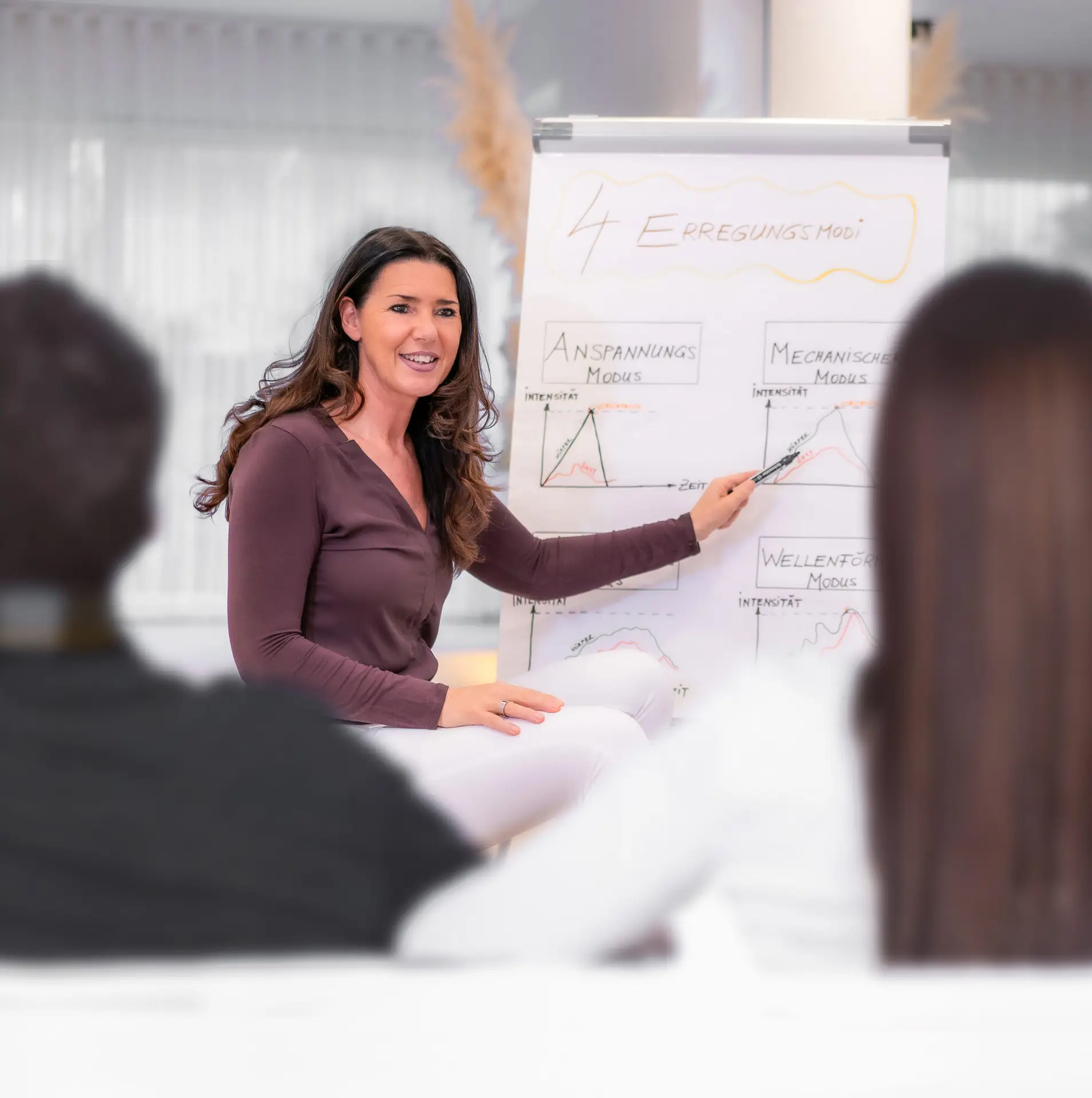 Sexualcoaching & Paartherapie - Mr. & Mrs. Marterer